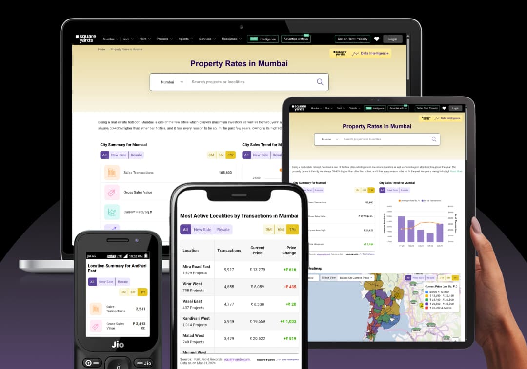 Data Intelligence Widgets