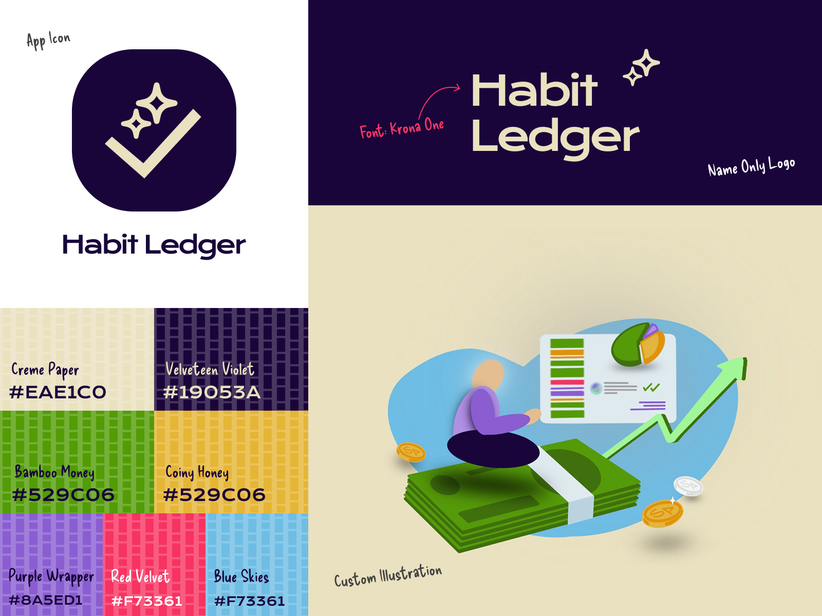 Habit Ledger Branding
