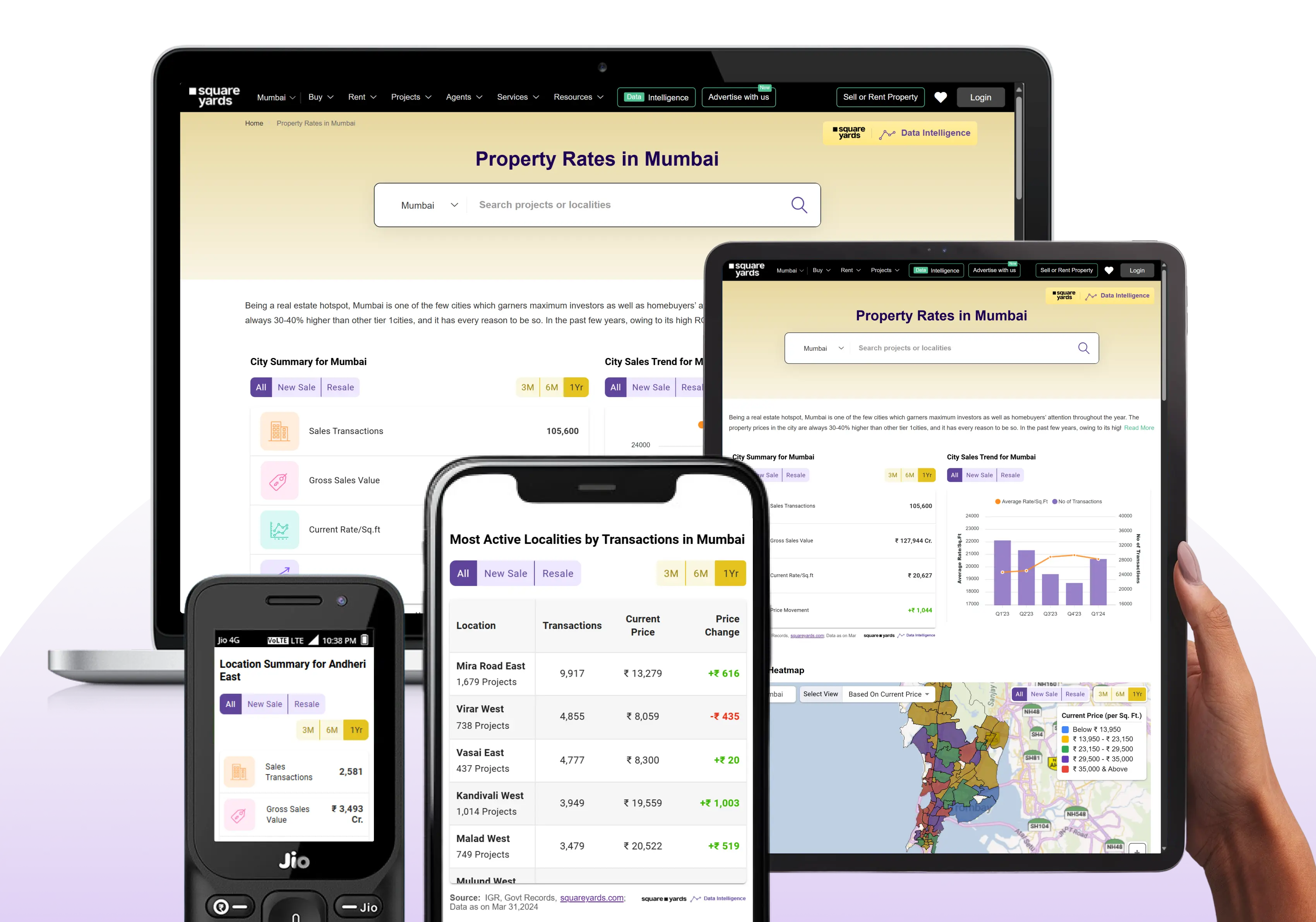 Data Intelligence Widgets